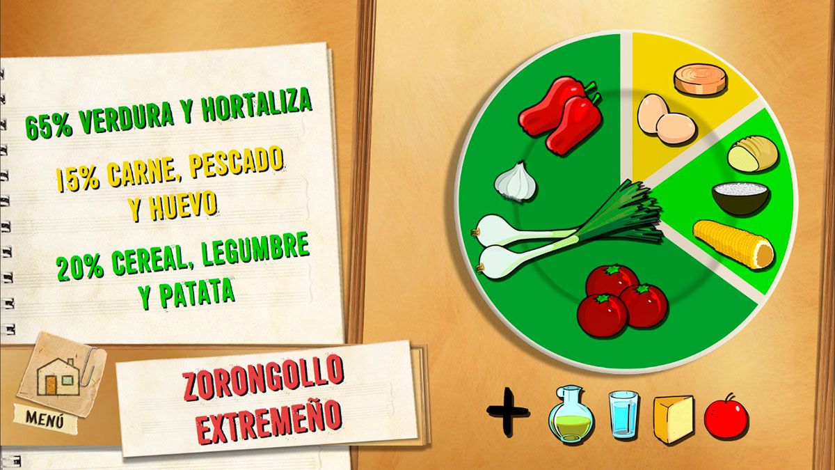 zorongollo extremeno plato