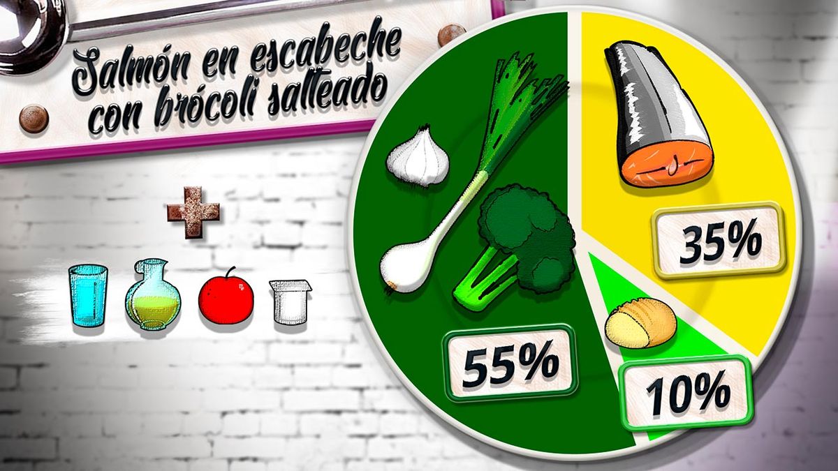 KARL6535 salmon escabeche plato