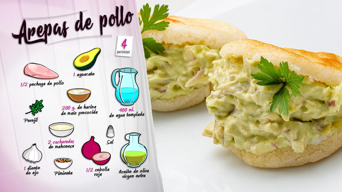 karl6682 arepas pollo ing