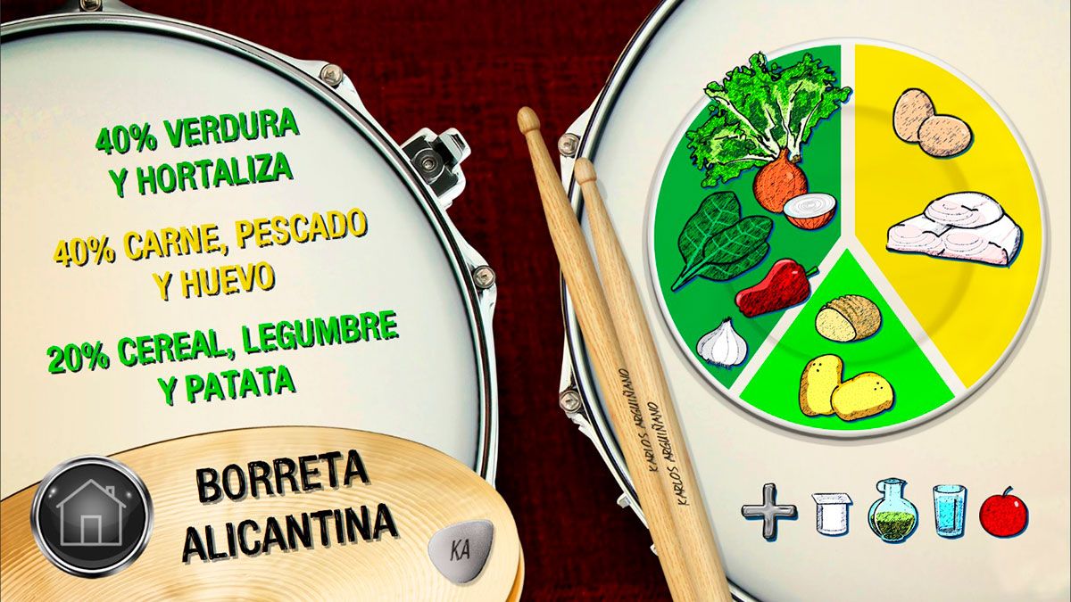 borreta alicantina plato