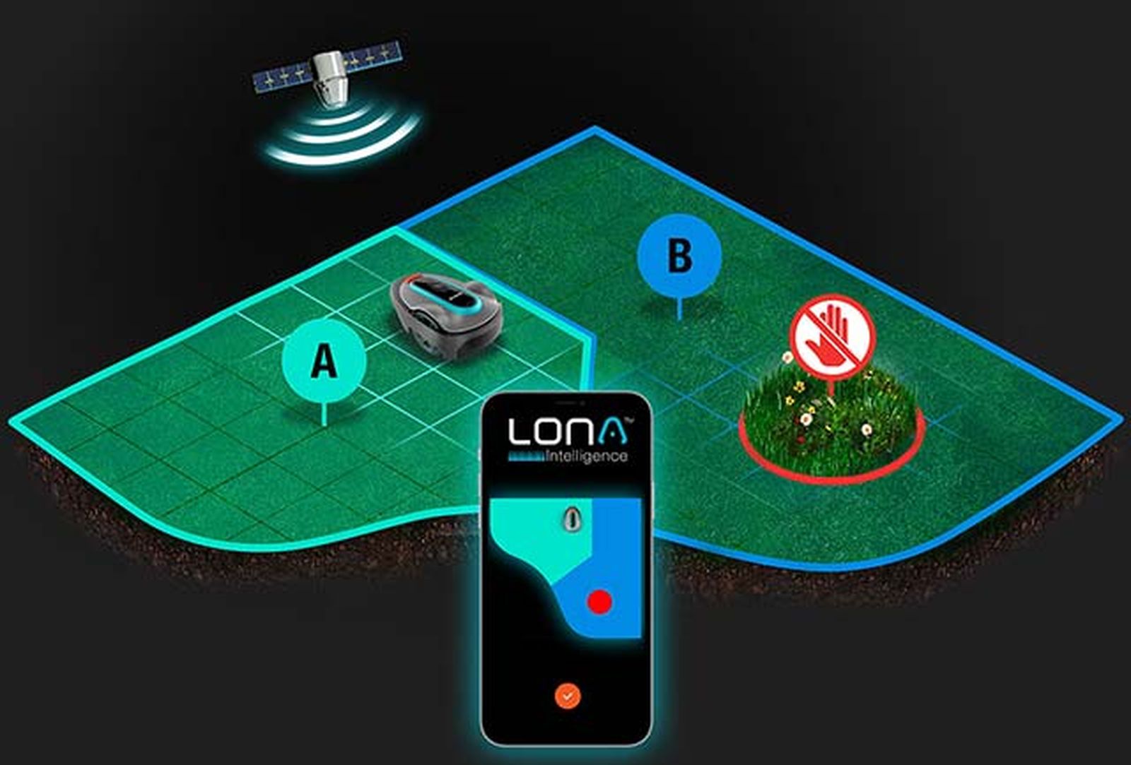 robots cortacesped lona gardena robots cortacesped lona gardena