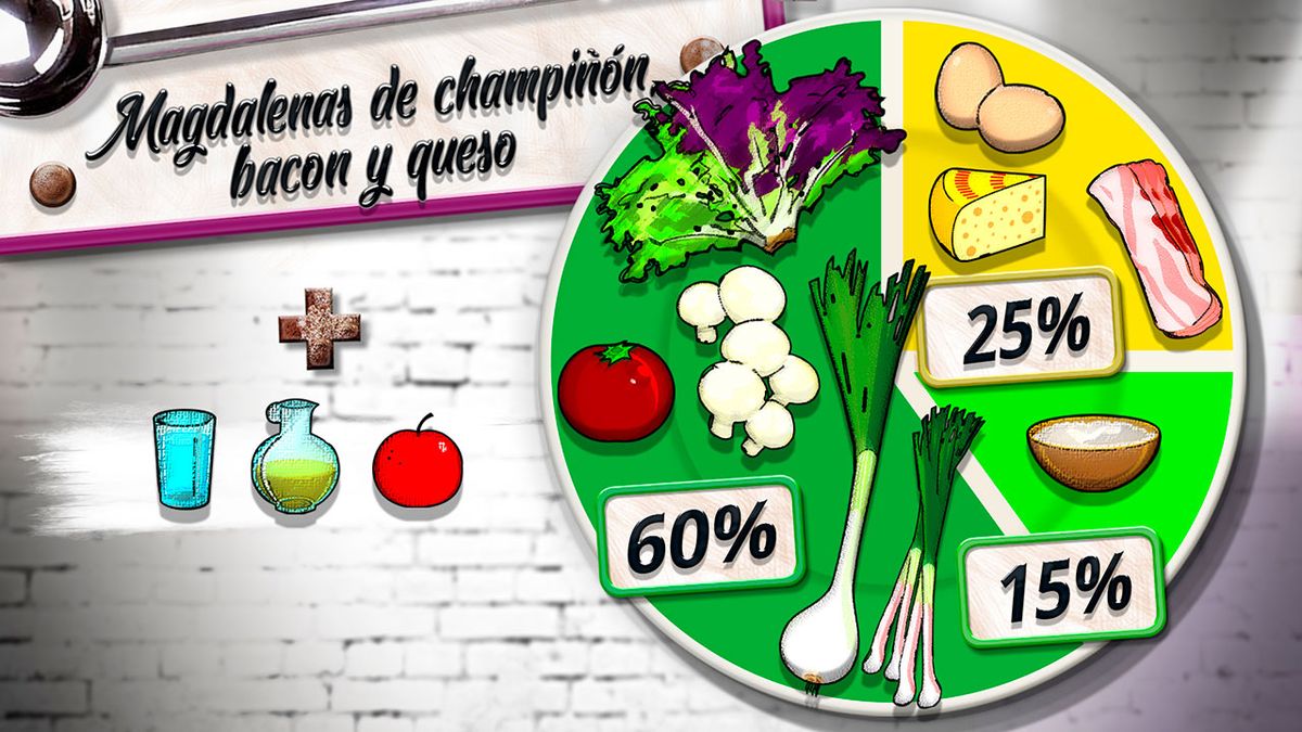 magdalenas champinones plato