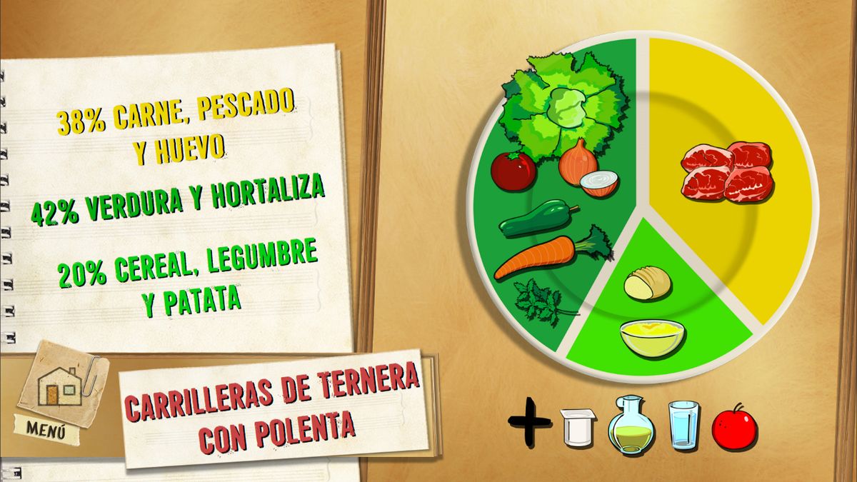 6035 1 Carrilleras de ternera con polenta (1397) plato