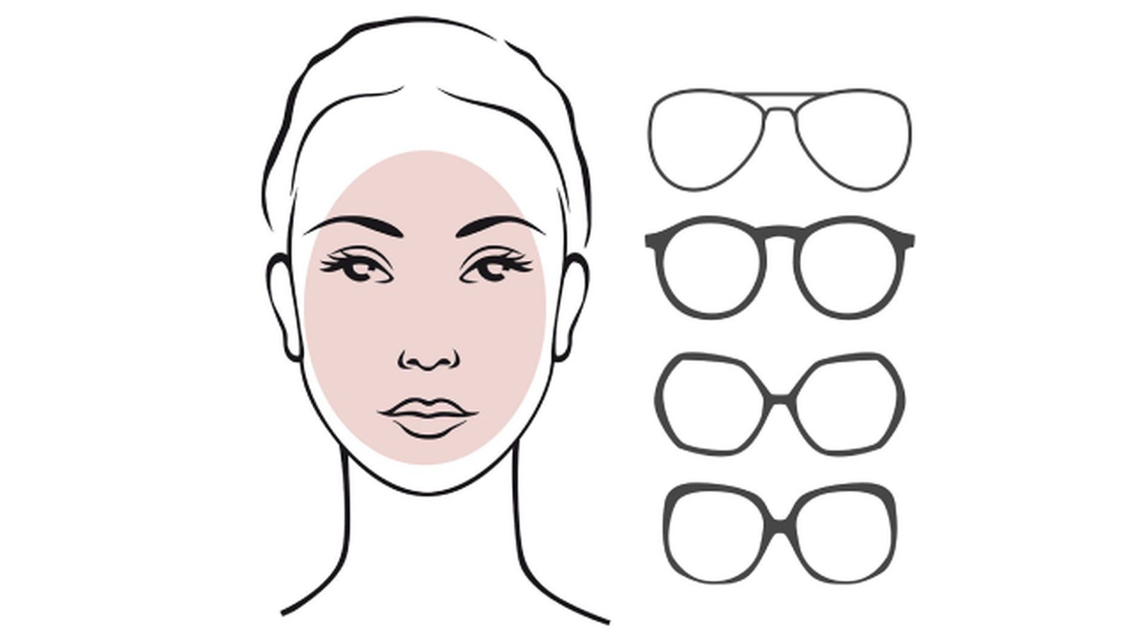 forma rostro gafas rosto ovaldo (1) forma rostro gafas rosto ovaldo (1)