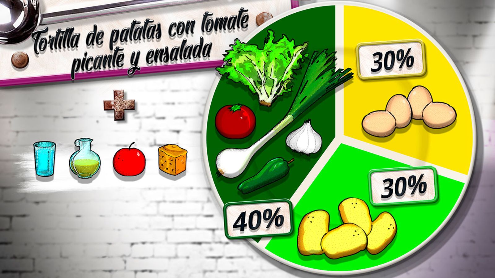 tortilla tomate plato tortilla tomate plato