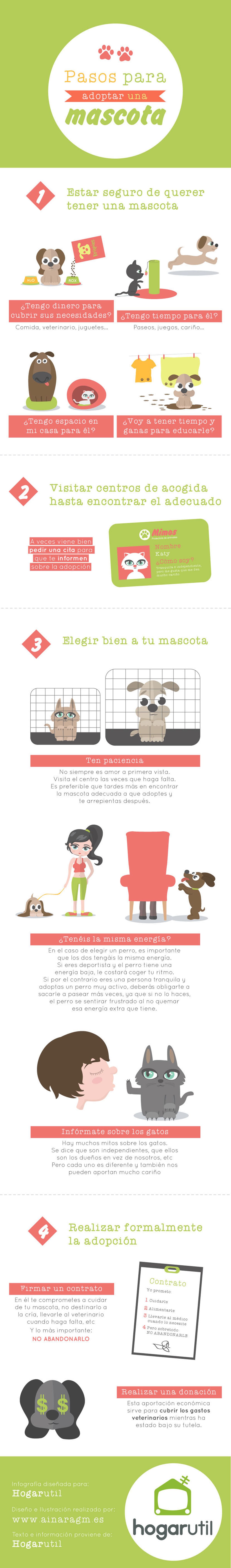 infografia pasos adoptar mascotas