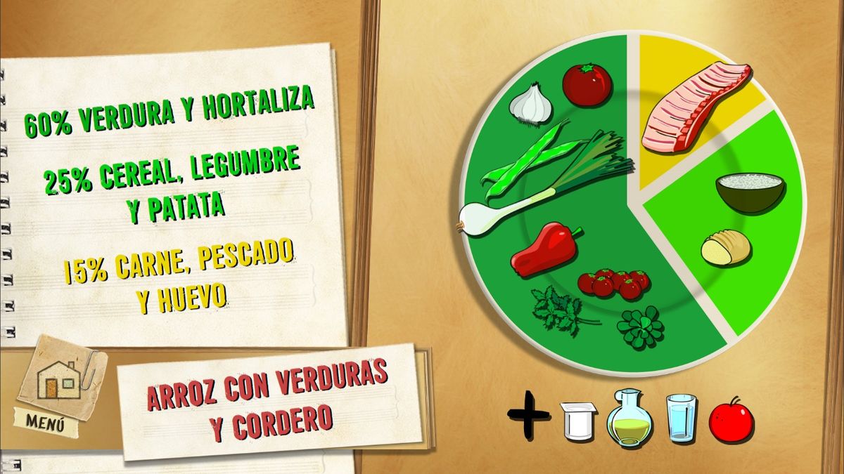 6029 1 Arroz con verduras y cordero (1391) plato