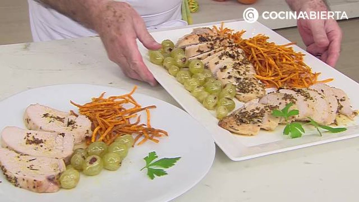 karl7040 pavo mostaza p5