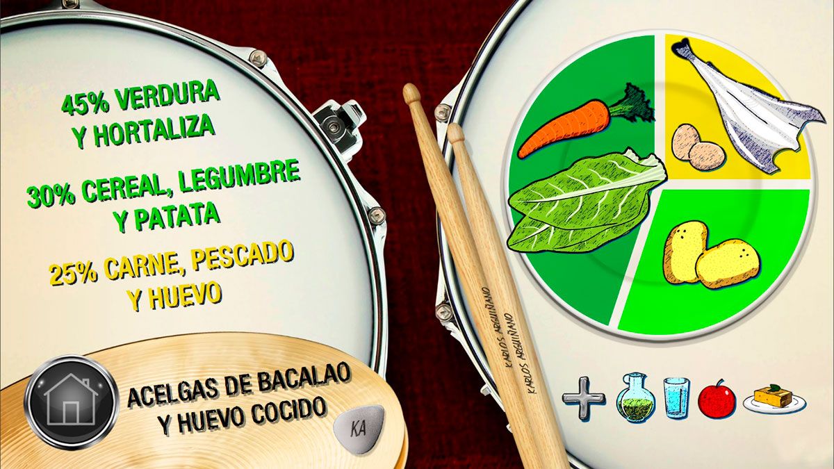 acelgas bacalao plato