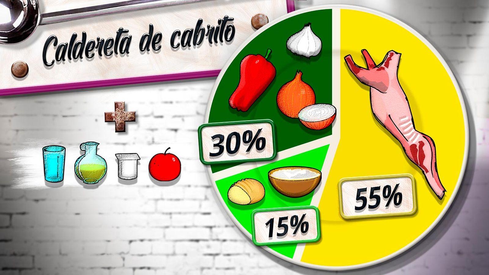 KARL6527 caldereta cabrito plato KARL6527 caldereta cabrito plato