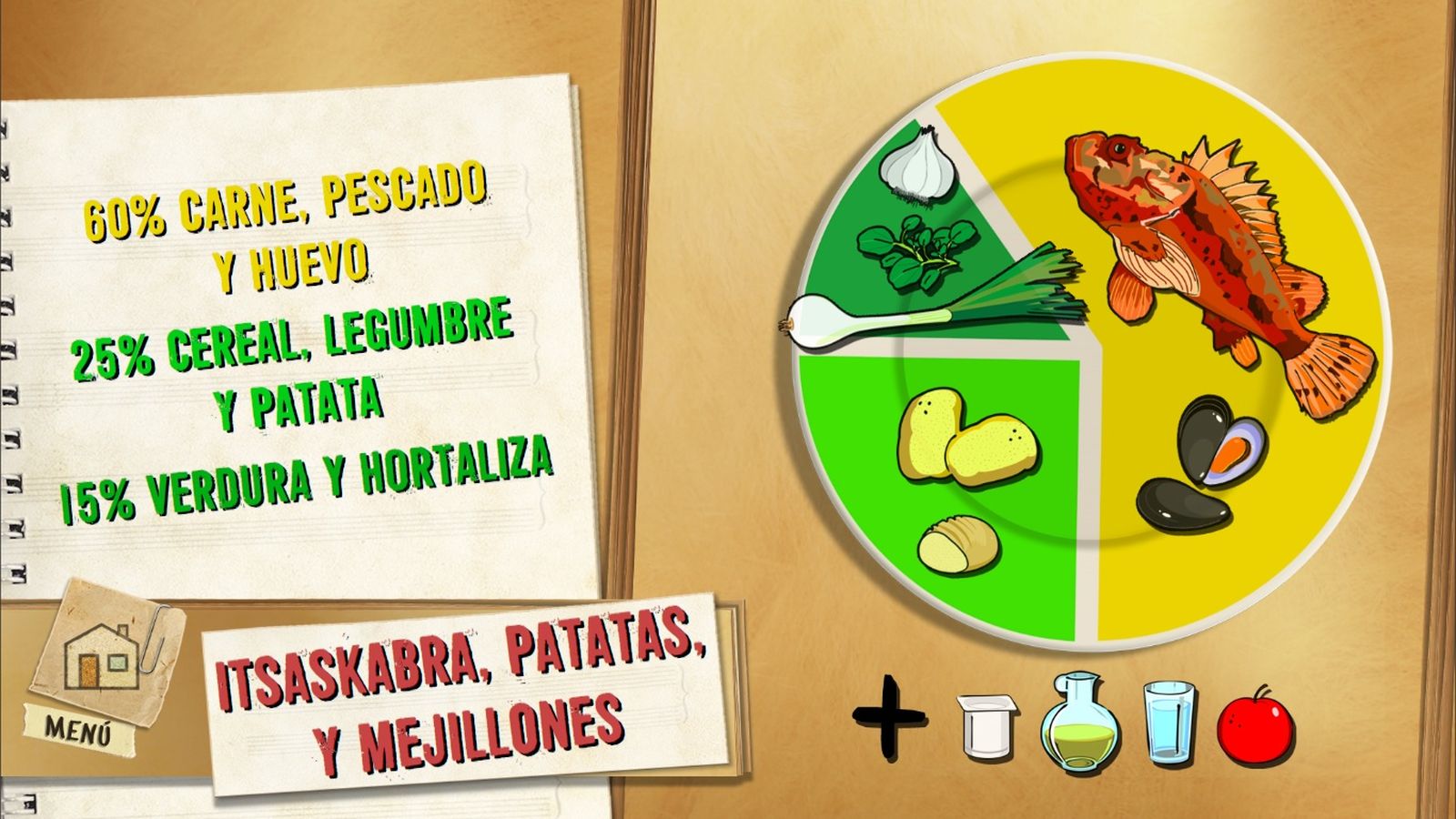 6101 1 Itsaskabra, patatas y mejillones plato 6101 1 Itsaskabra, patatas y mejillones plato