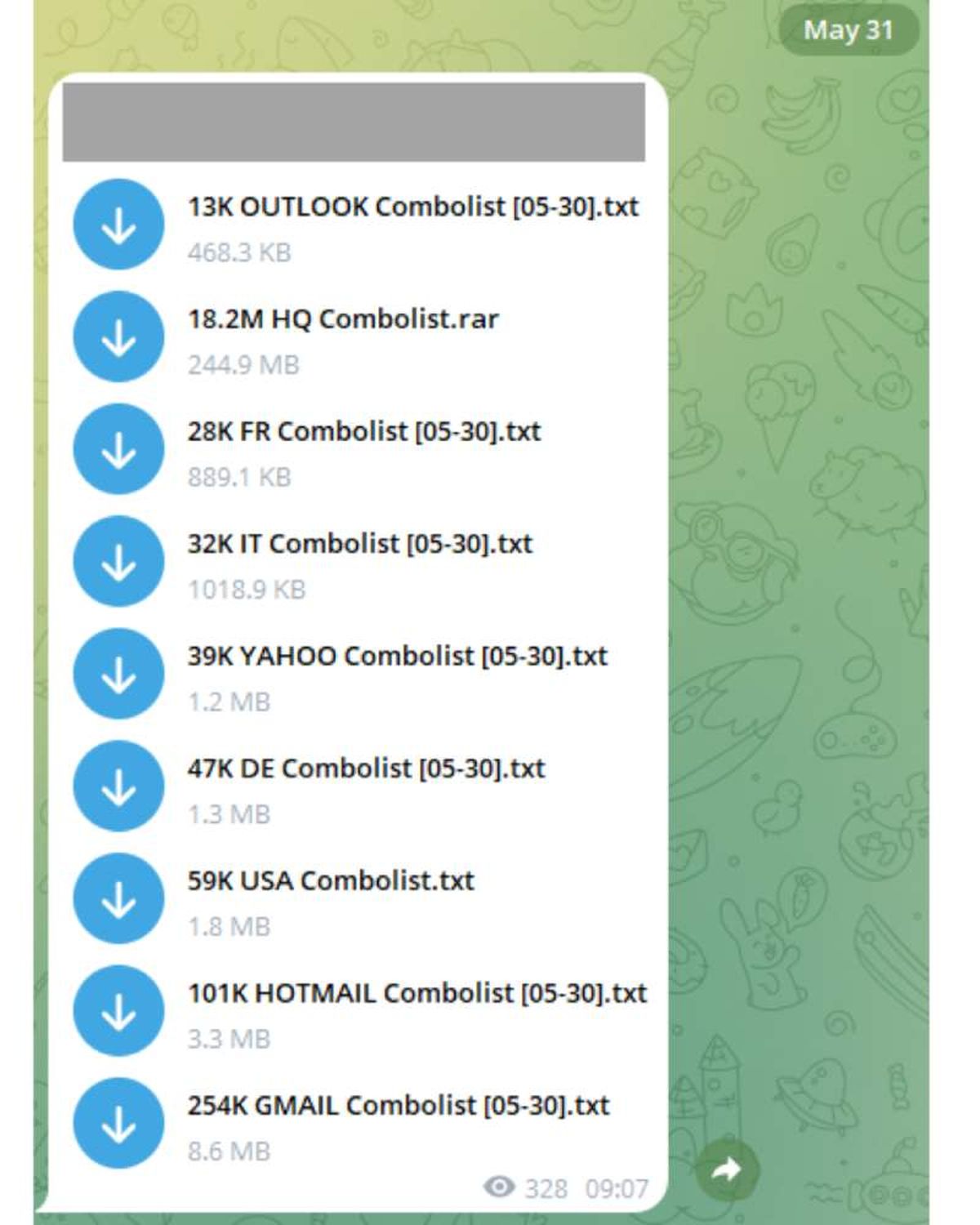 Así es como se ven los datos publicados en Telegram