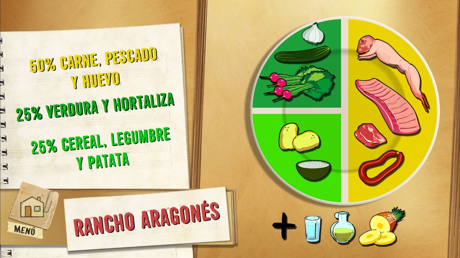 6102 1 Rancho aragones plato 6102 1 Rancho aragones plato