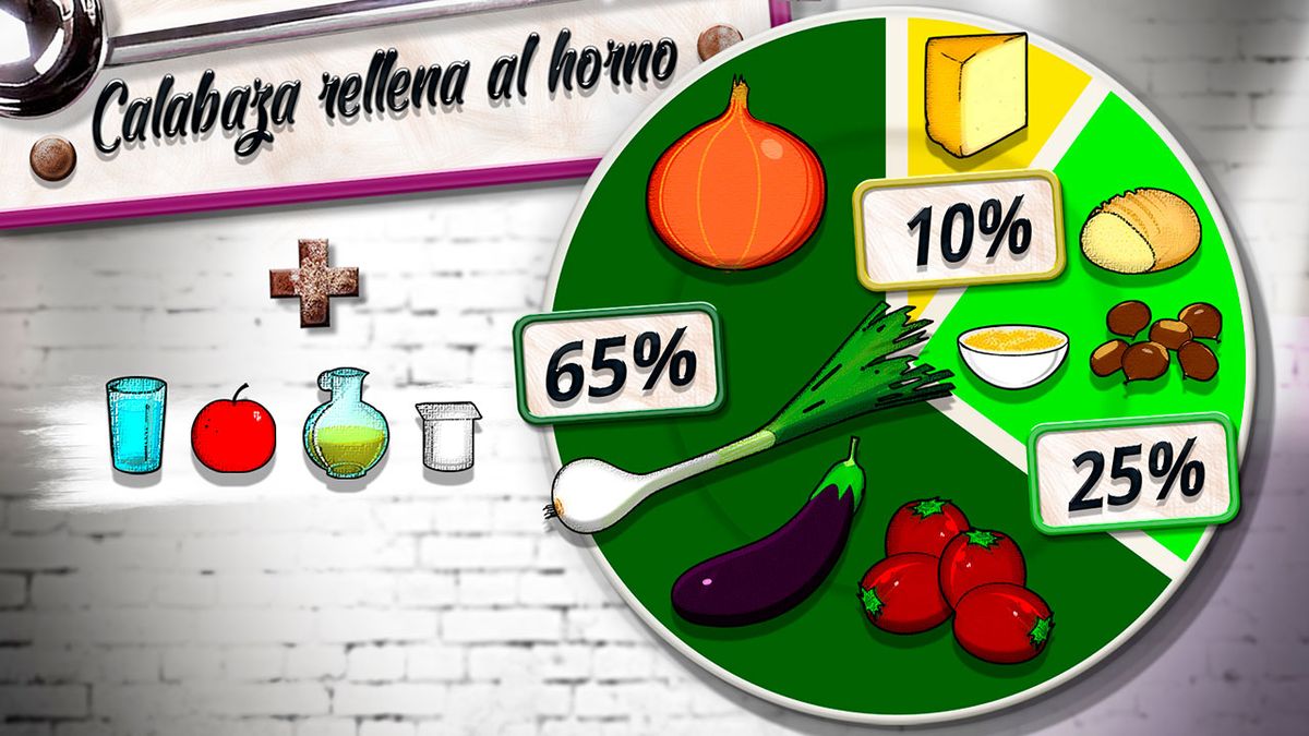 KARL6480 calabaza rellena plato