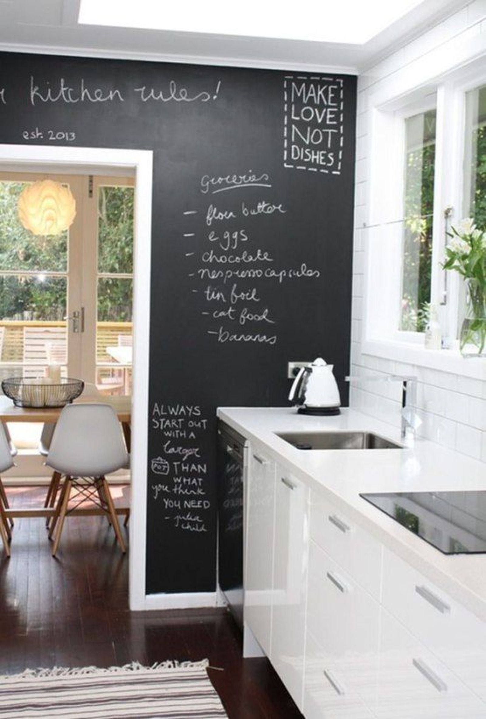 pared personalizada cocina pizarra pared personalizada cocina pizarra