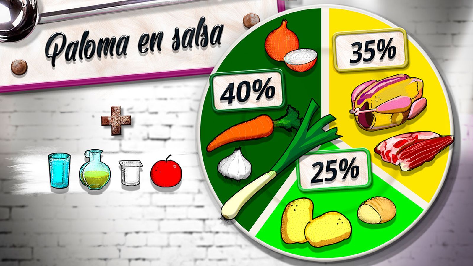 paloma asada plato paloma asada plato