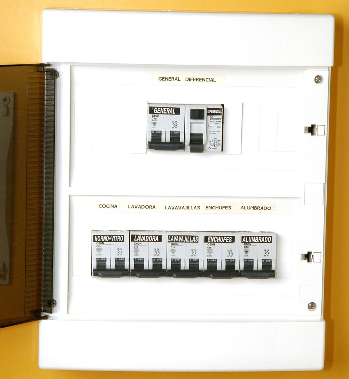 Cómo funciona un magneto térmico