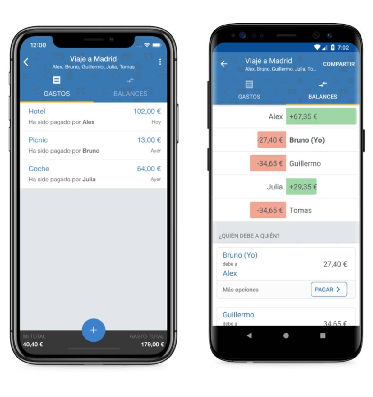 como usar tricount ejemplo