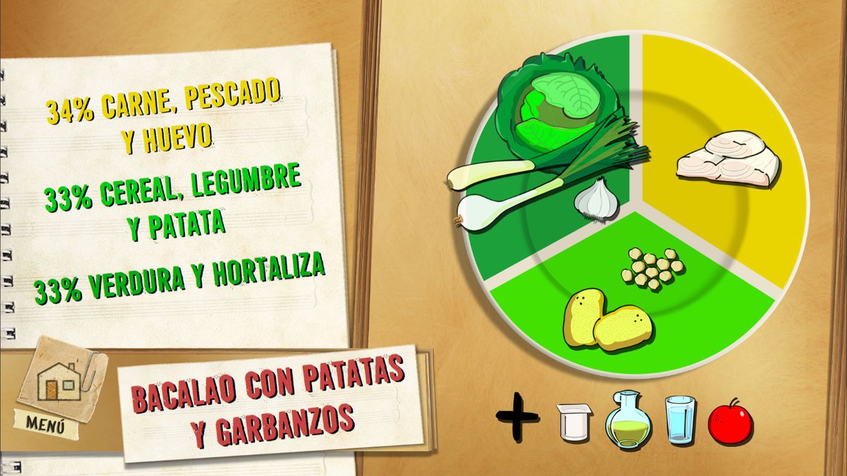 6052 1 Bacalao con patatas y garbanzos plato