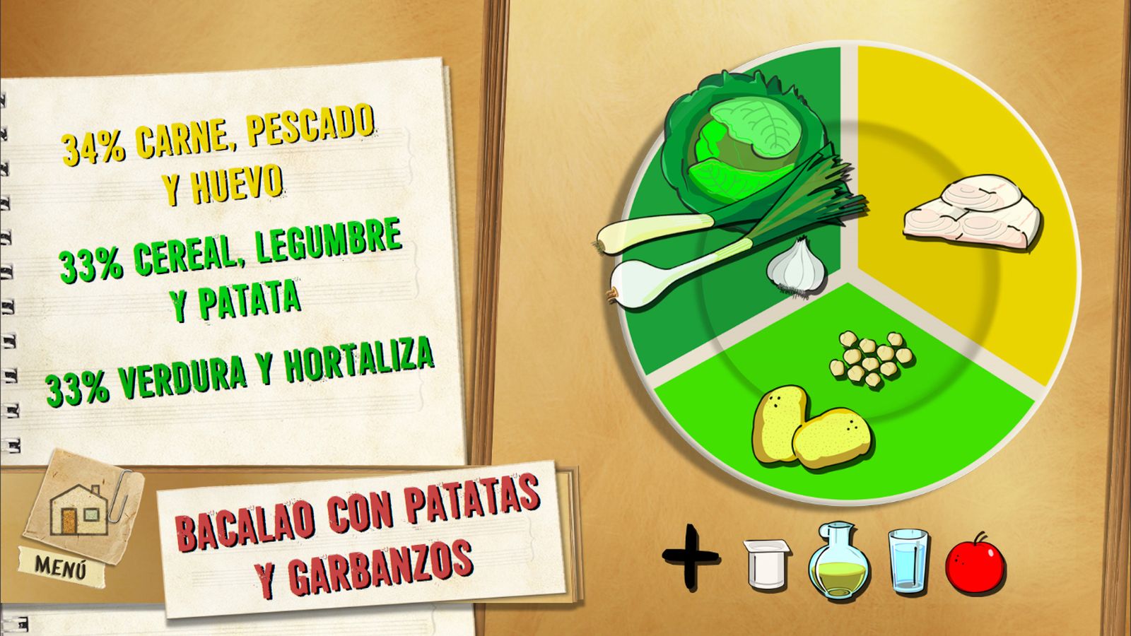 6052 1 Bacalao con patatas y garbanzos plato 6052 1 Bacalao con patatas y garbanzos plato