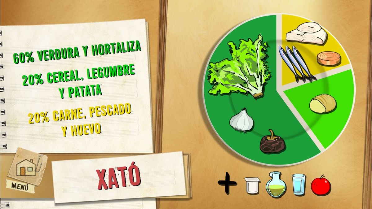 6112 1 Xato ingredientes xl
