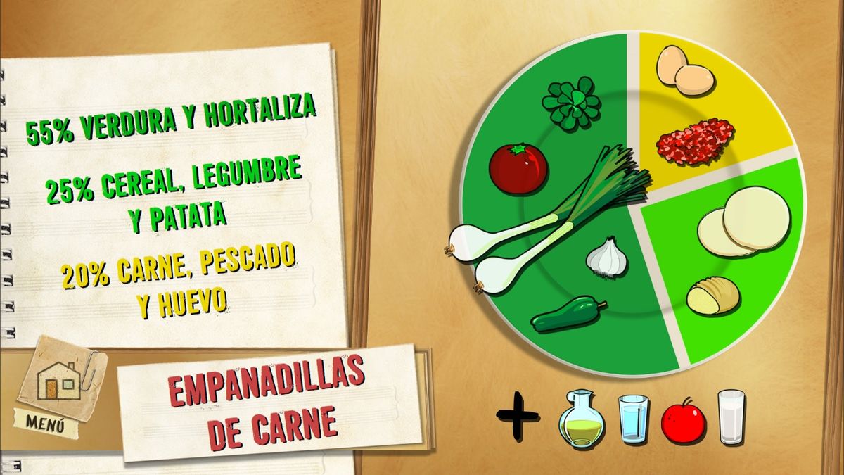 6174 1 Empanadillas de carne plato