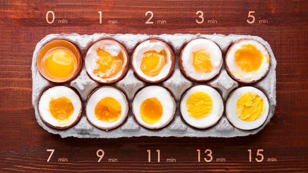 tiempos coccion huevo