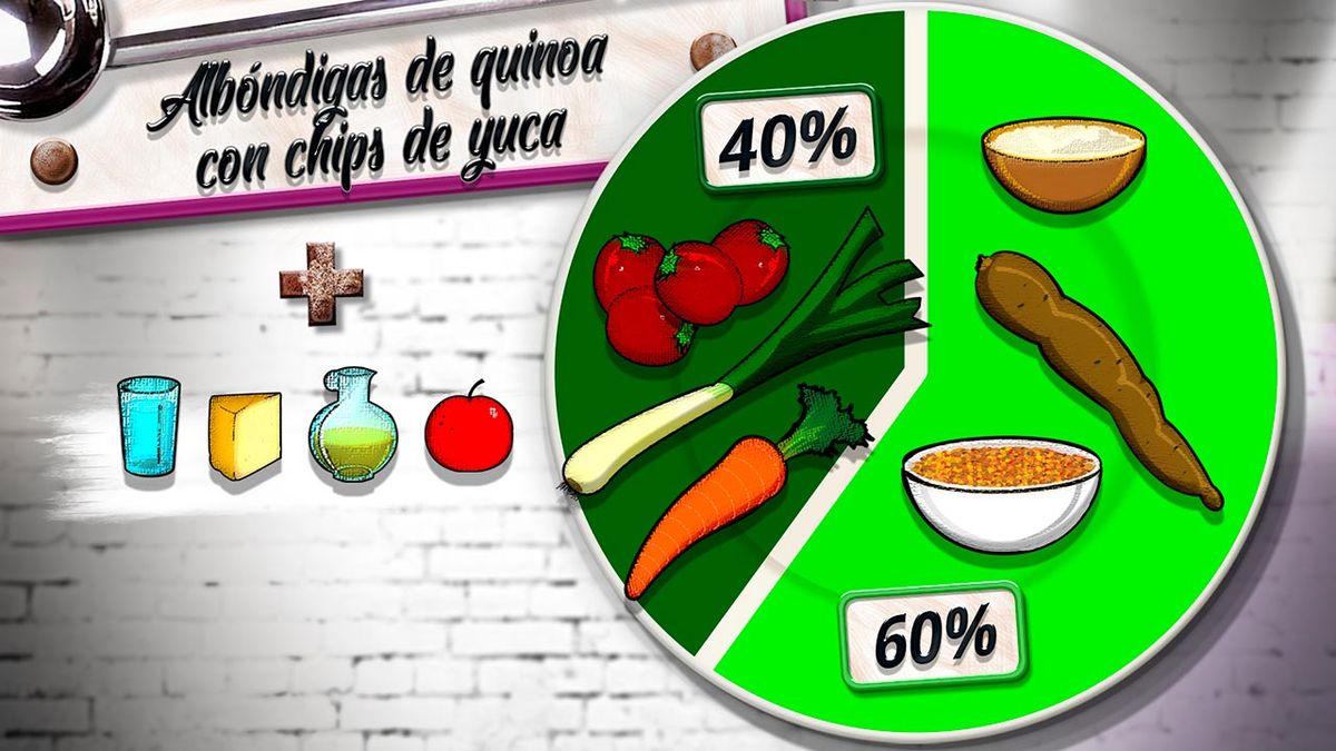 karl6538 albondigas quinoa plato