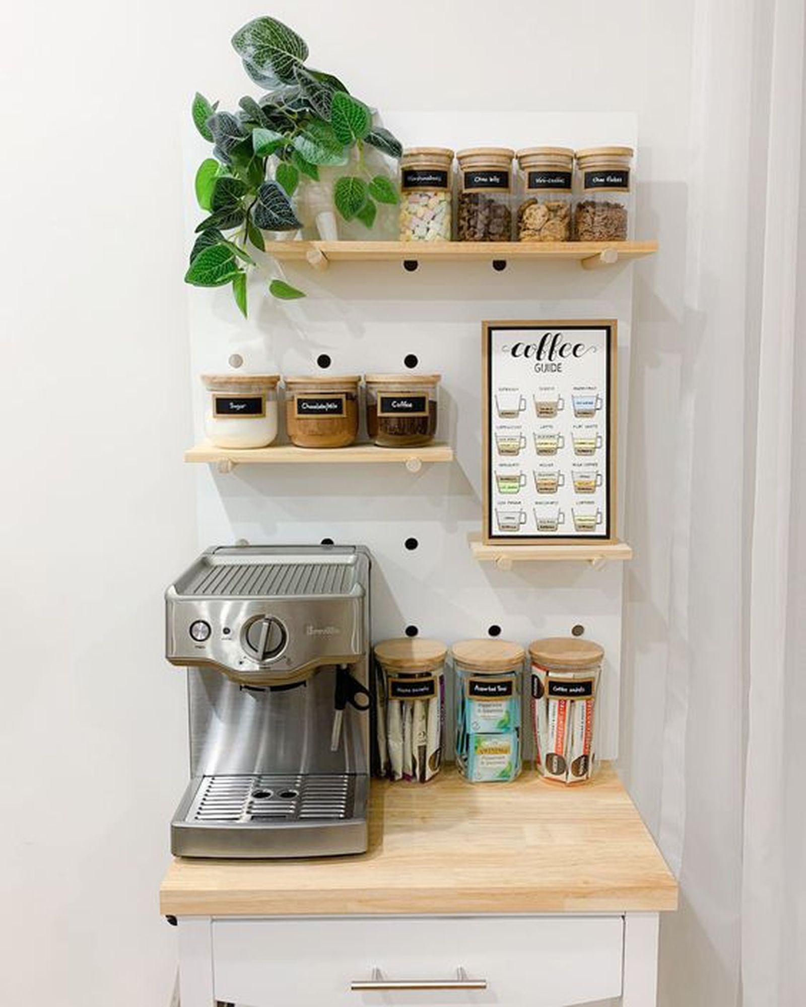 4. coffee corner sencillo y practico pinterest style curator 4. coffee corner sencillo y practico pinterest style curator