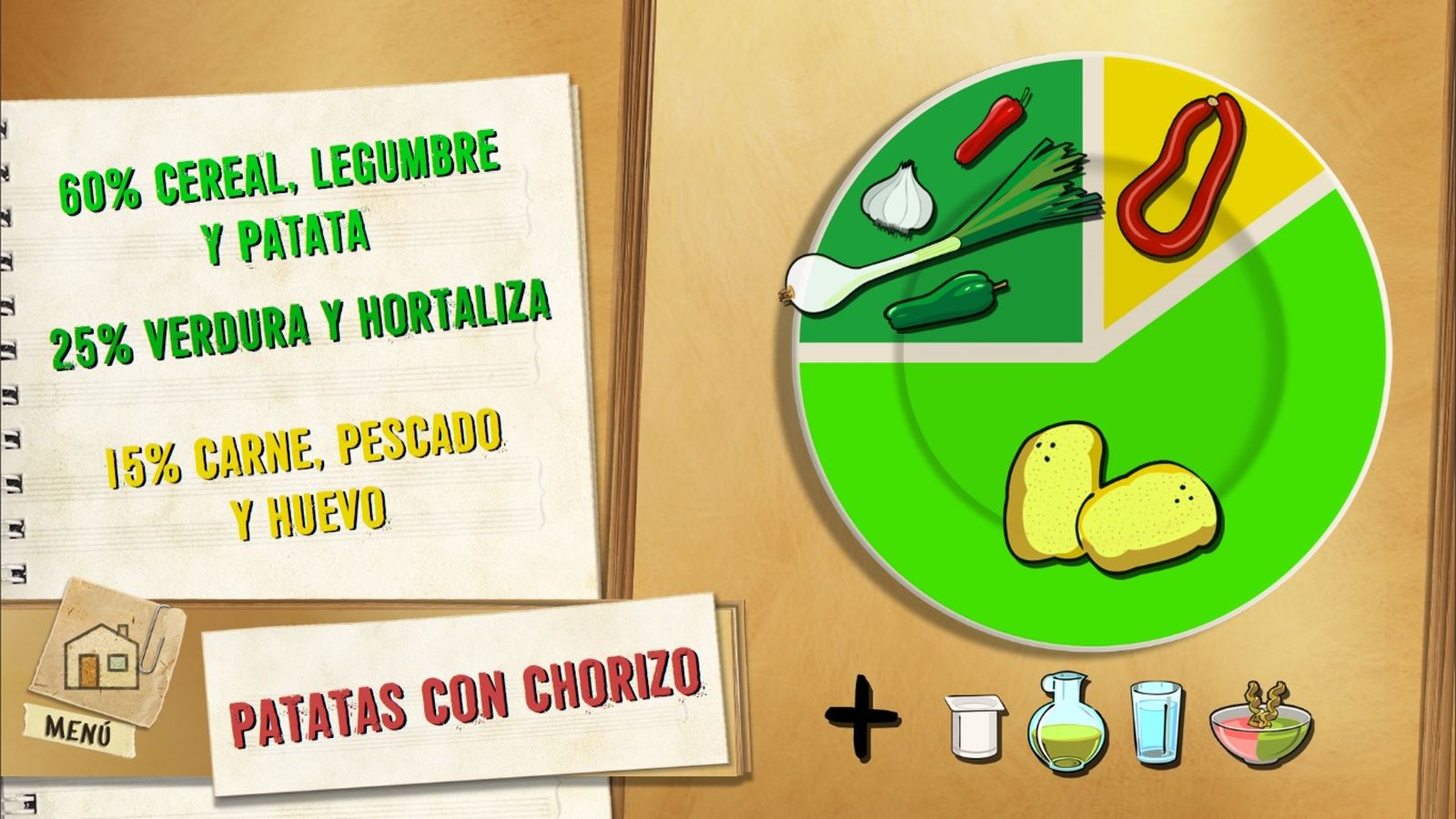 6140 1 Patatas con chorizo plato 6140 1 Patatas con chorizo plato