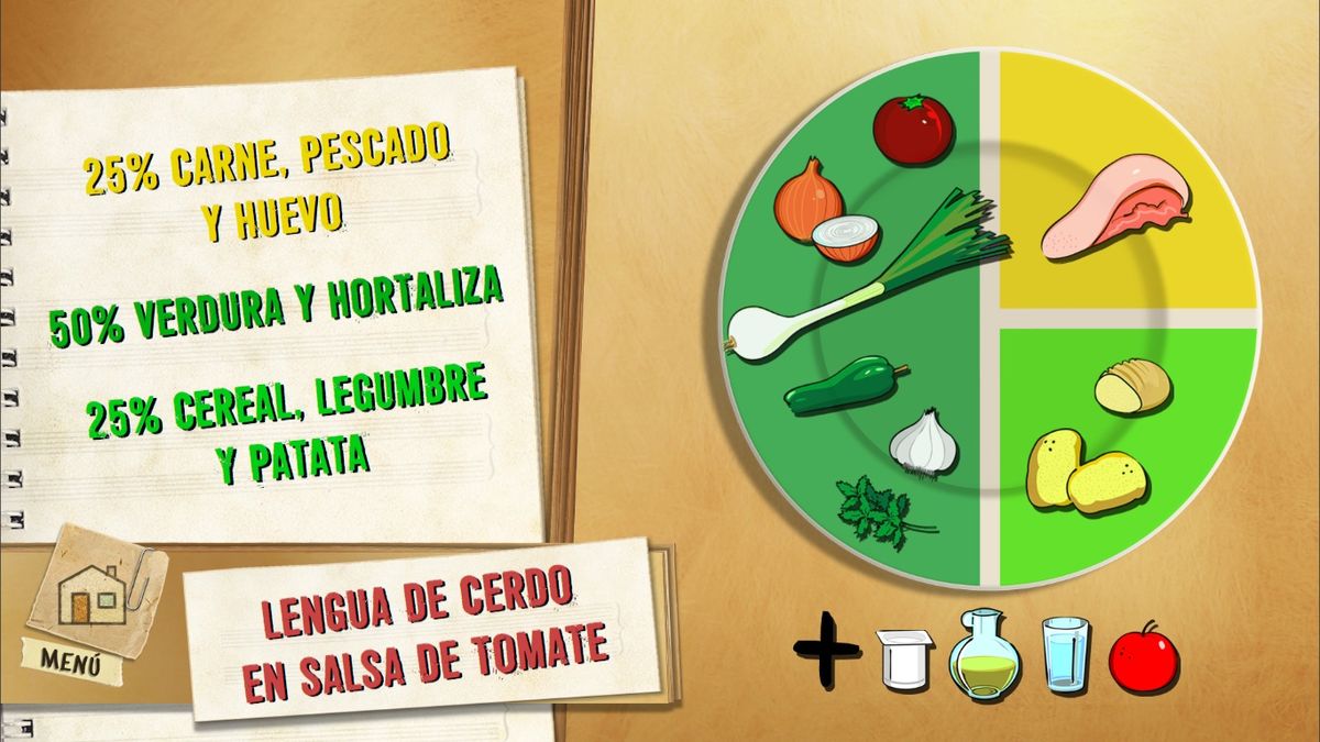 6027 1 Lengua de cerdo en salsa de tomate (1389) plato