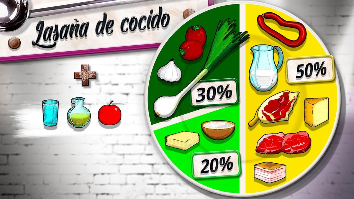 KARL6531 lasana cocido plato