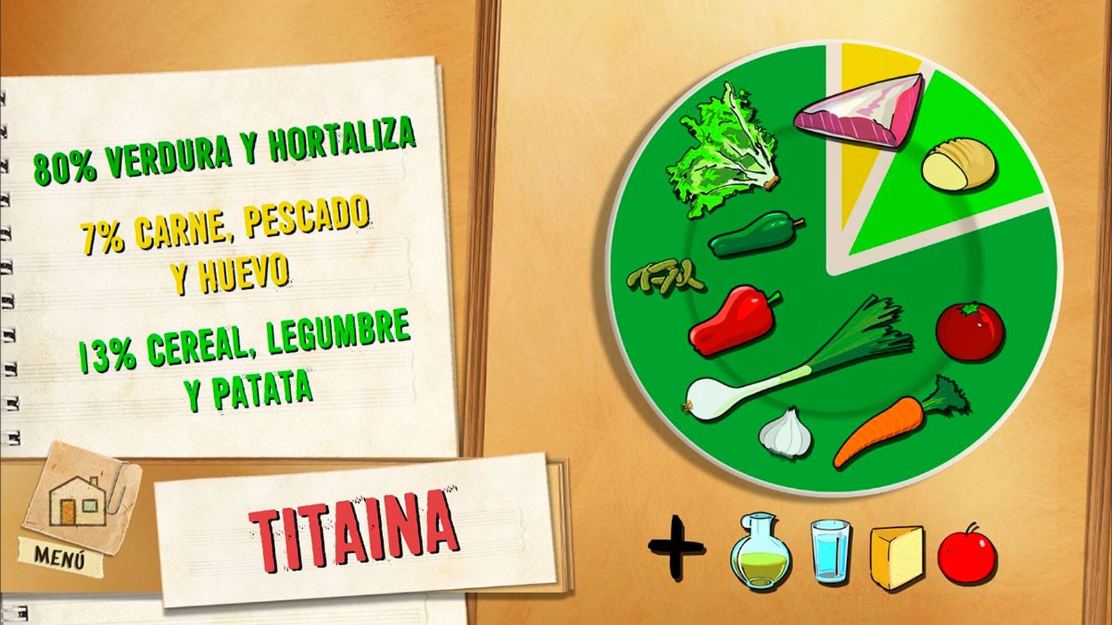titaina plato titaina plato