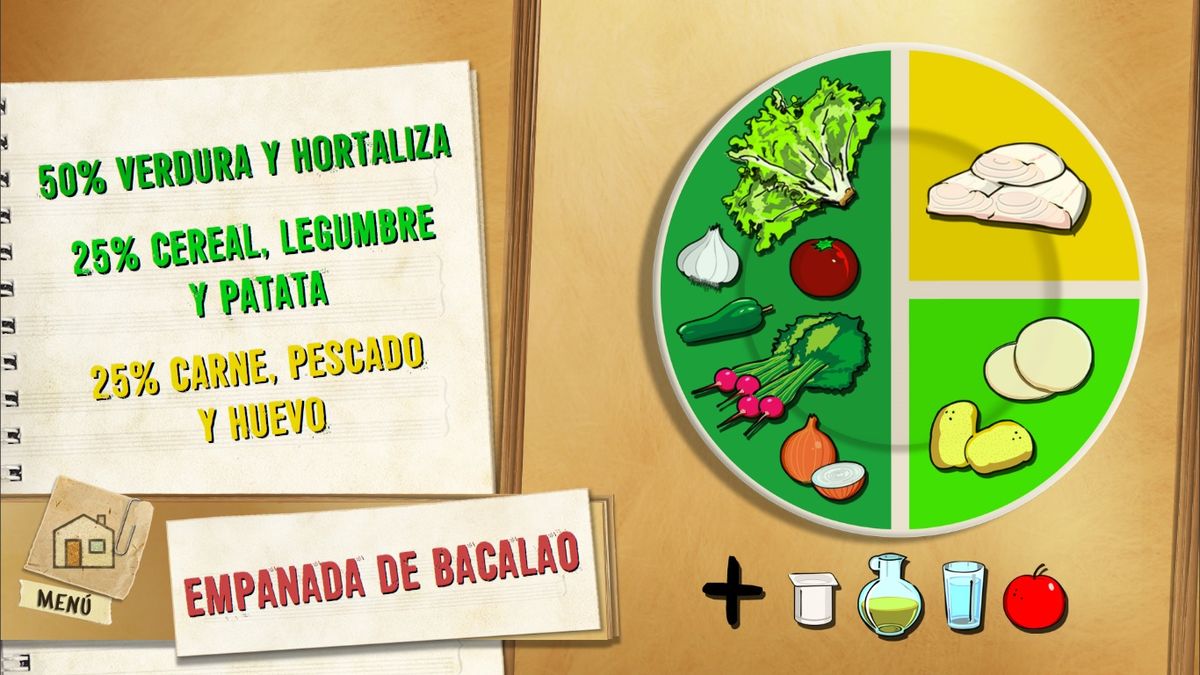 6144 1 Empanada de bacalao plato