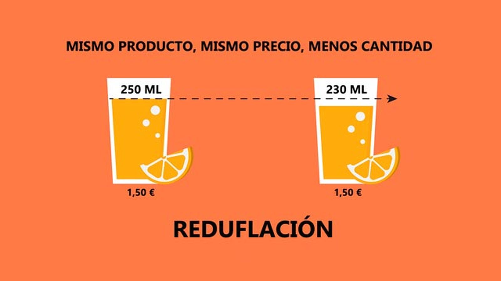 reduflacion definicion concepto reduflacion definicion concepto