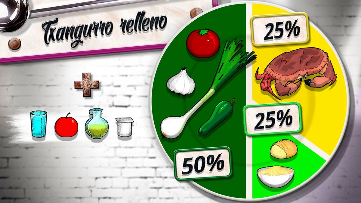 KARL6481 txangurro relleno plato