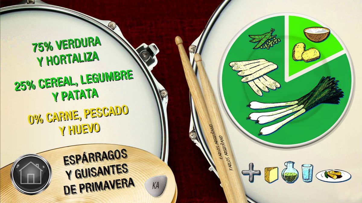 Plato equilibrado esparragos y guisantes de primavera