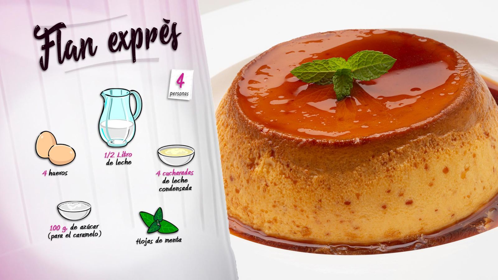 karl6638 flan expres ing karl6638 flan expres ing