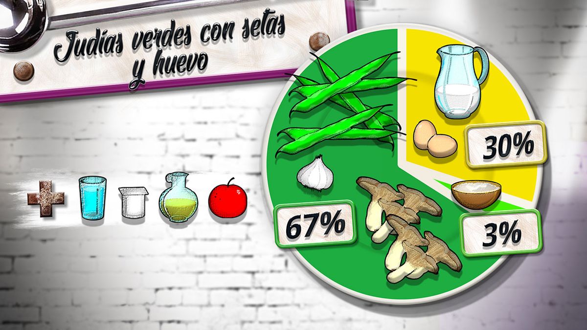 judias verdes setas huevos plato