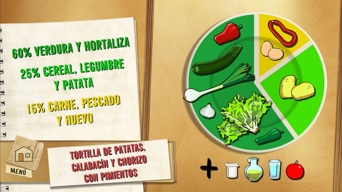 6116 1 Tortilla de patatas, calabacin y chorizo con pimientos plato