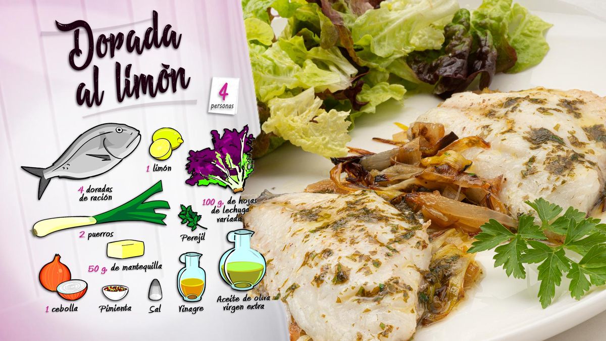 karl6679 dorada limon ing