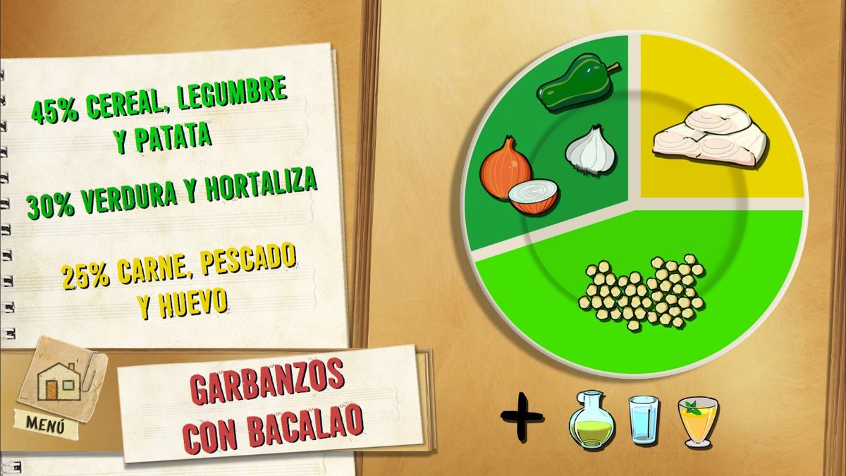 6164 1 Garbanzos con bacalao plato