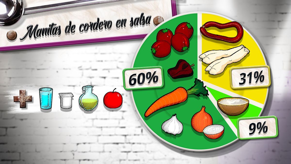 manitas de cordero en salsa plato