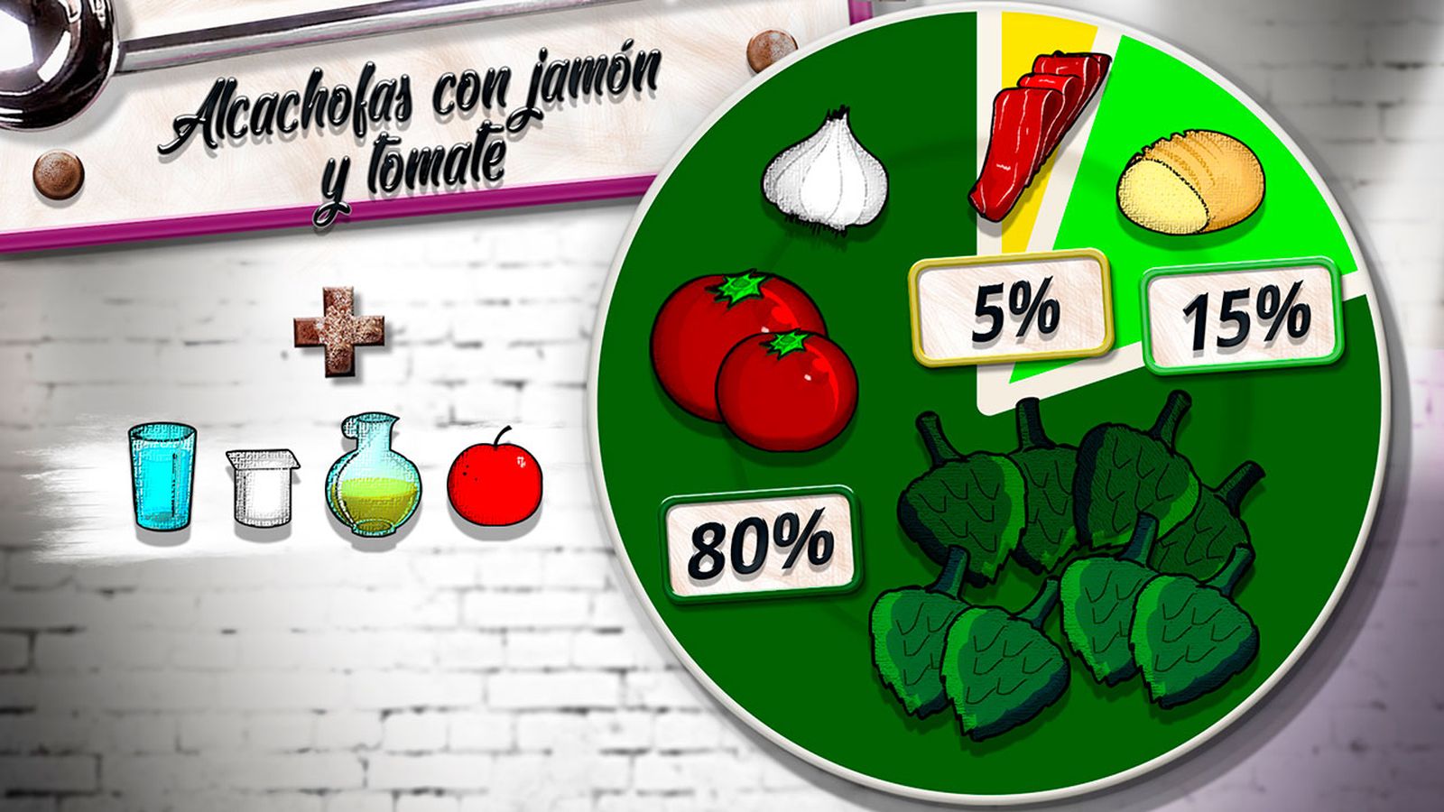 alcachofas jamon plato alcachofas jamon plato