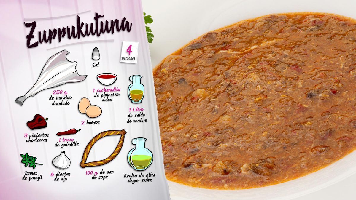 karl6684 zurrukutuna ing