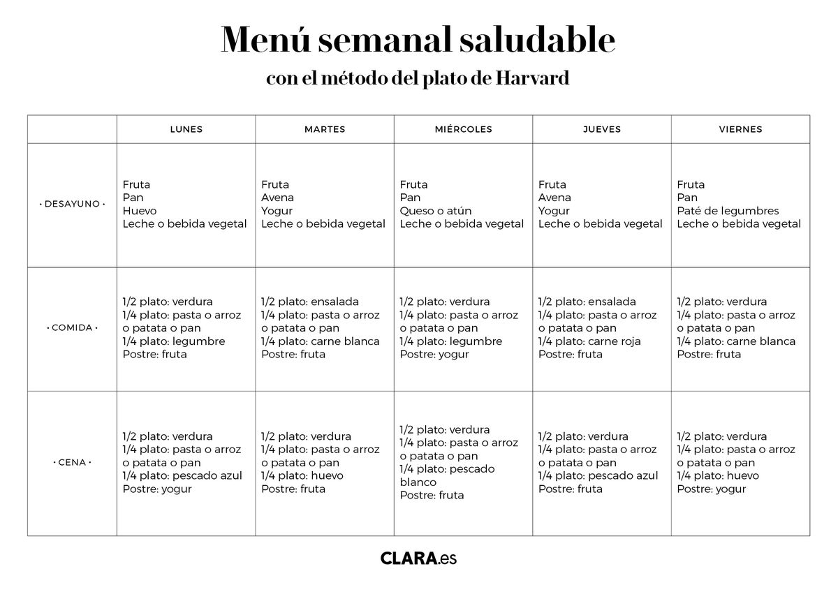 menu semanal saludable xl