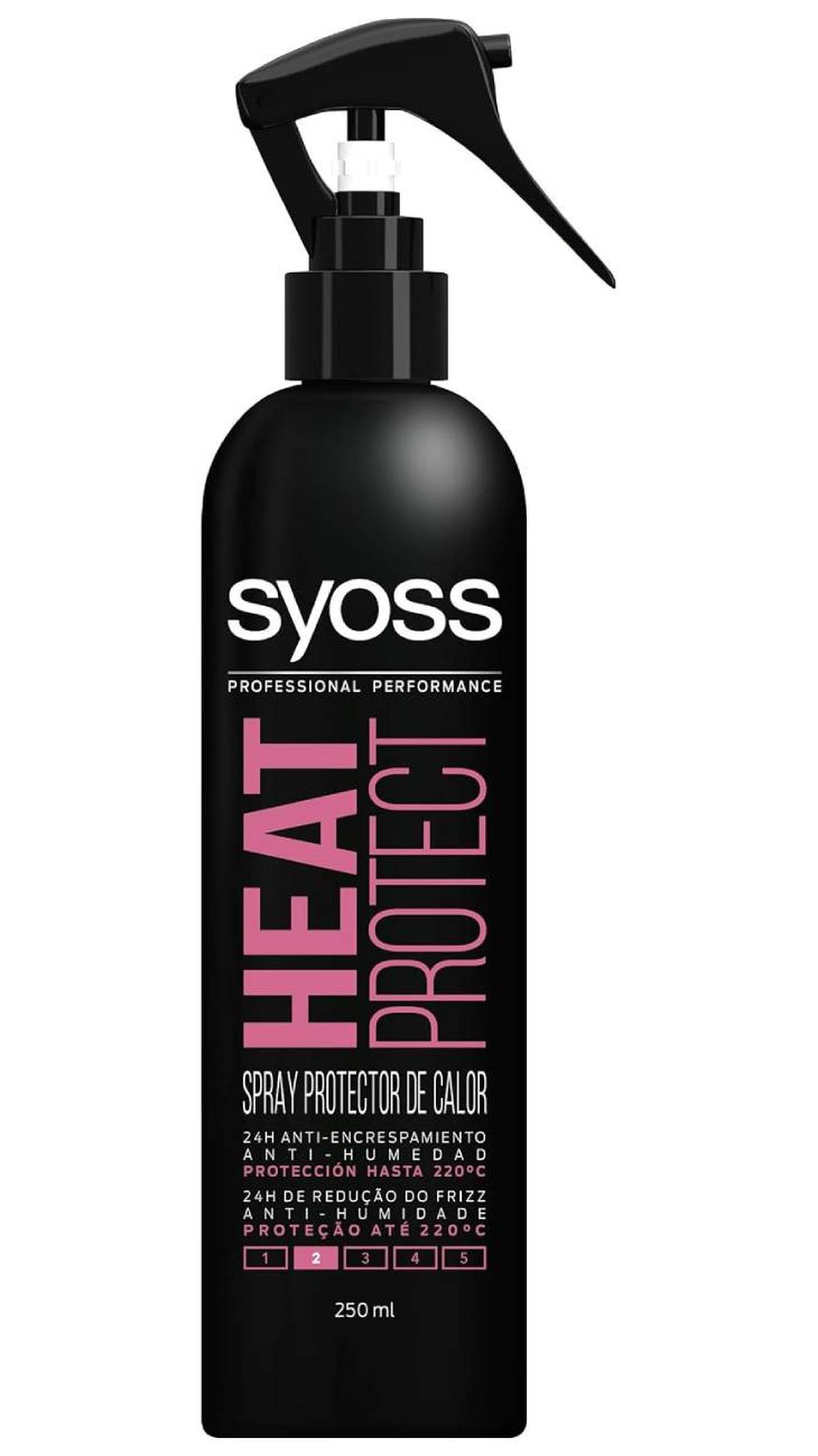 protector termico syoss