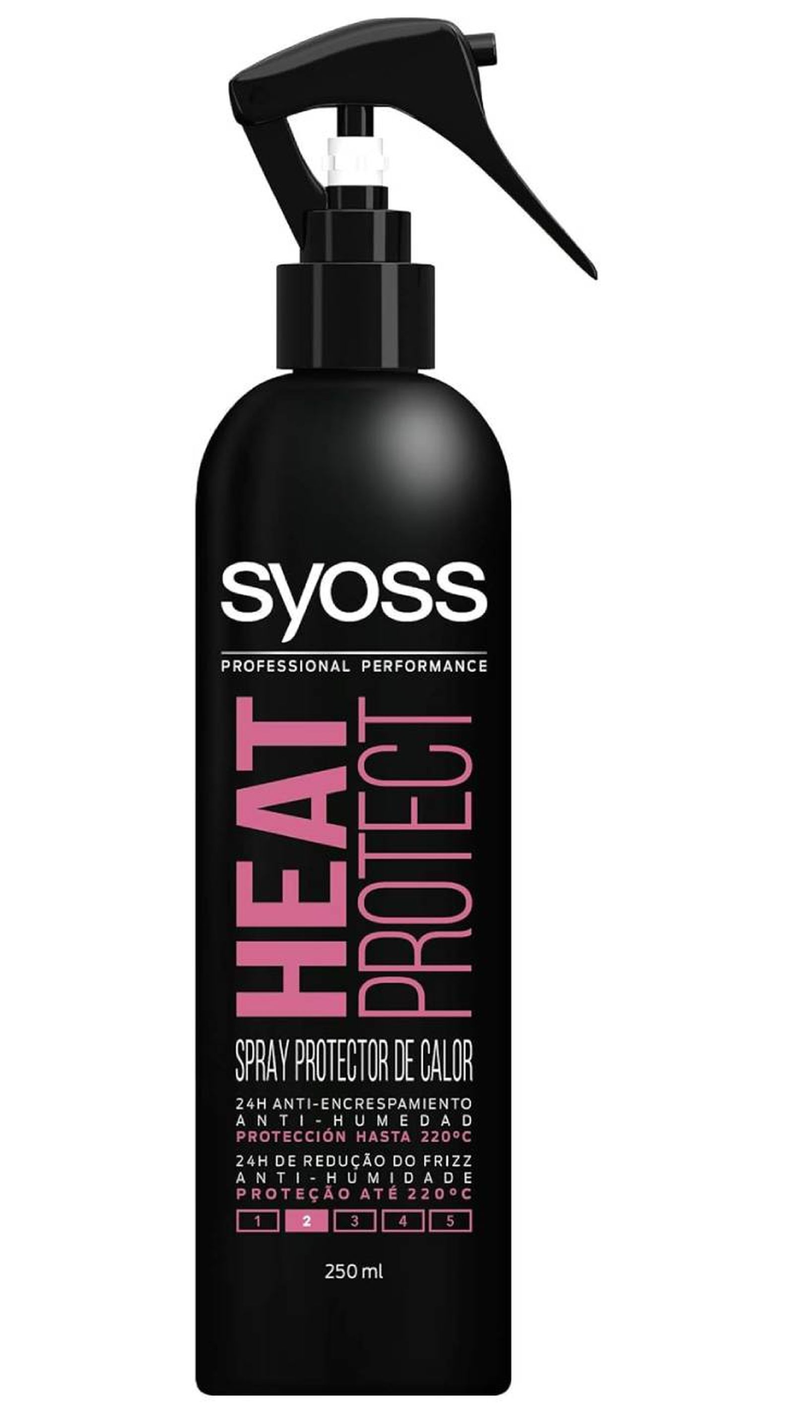 protector termico syoss protector termico syoss