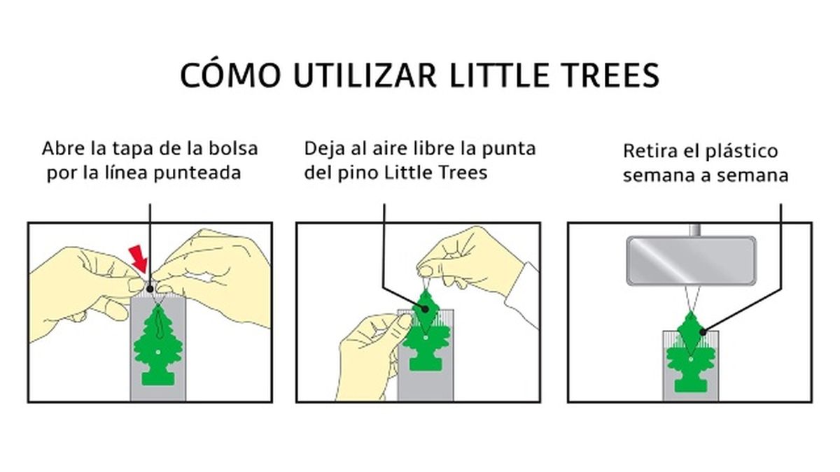instrucciones little trees ambientador