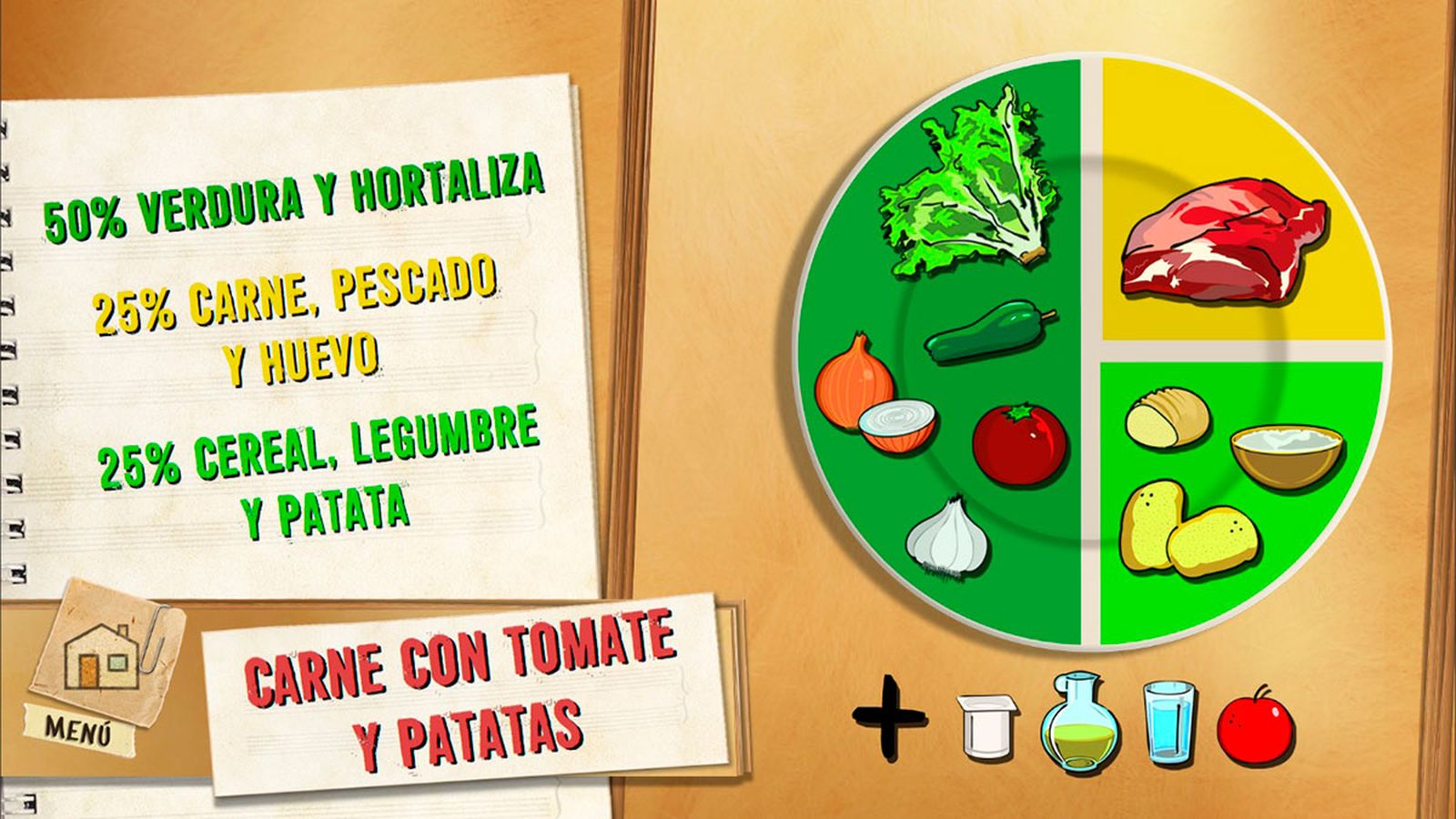 carne tomate plato